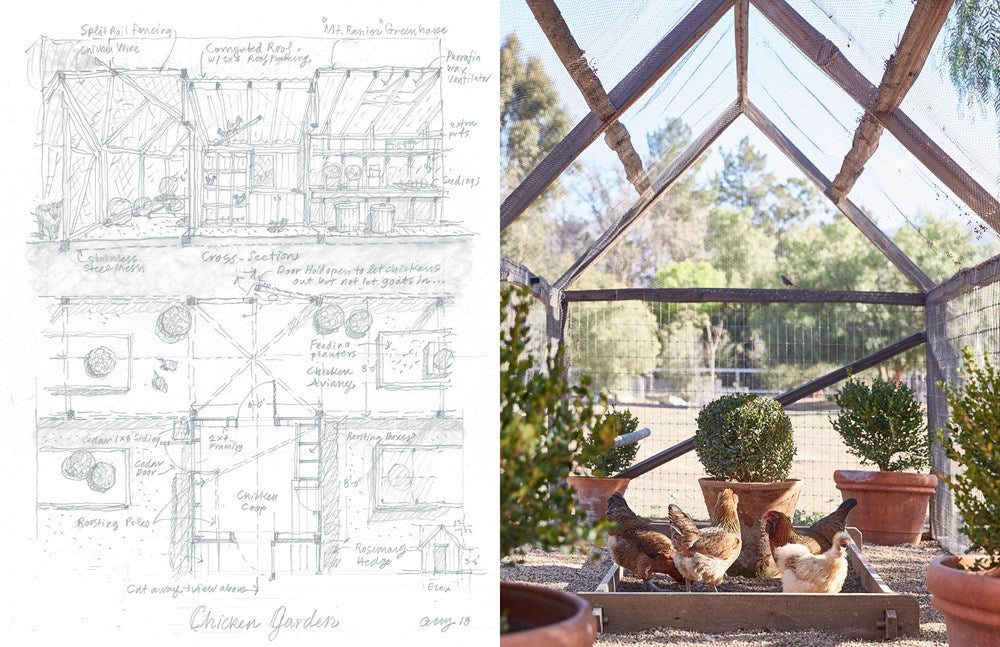 Book - Patina Living